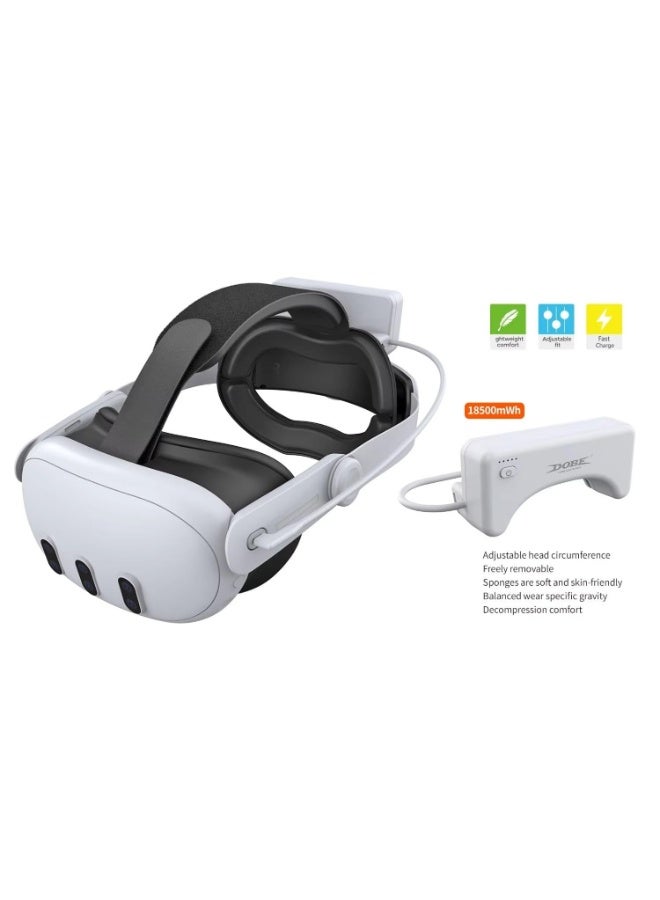 DOBE Head Strap with Battery for Meta/Oculus Quest 3/Quest 3S, 18500mWh Battery Pack for Extended Playtime, Fast Charging VR Power, Adjustable Elite Strap Enhanced Support and Balance in VR - Image 2